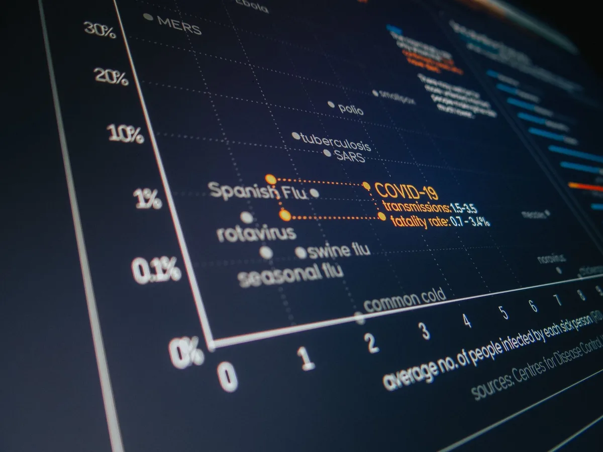 internet latency diagram