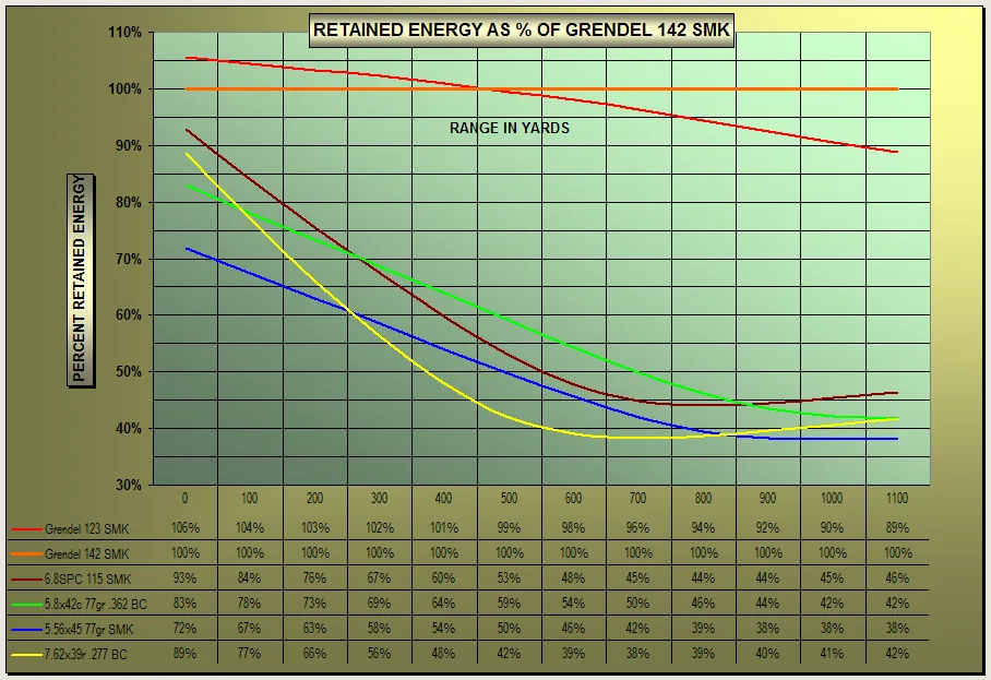 website loading speed graph
